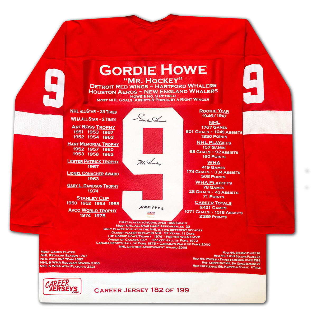 Gordie Howe Autographed Jersey w/ Mr. Hockey & Total Goals