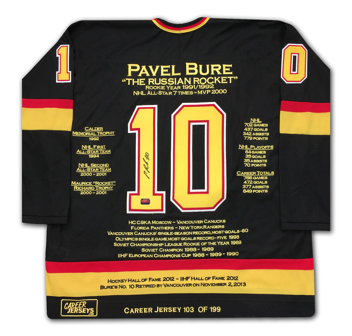 Pavel bure jersey hotsell