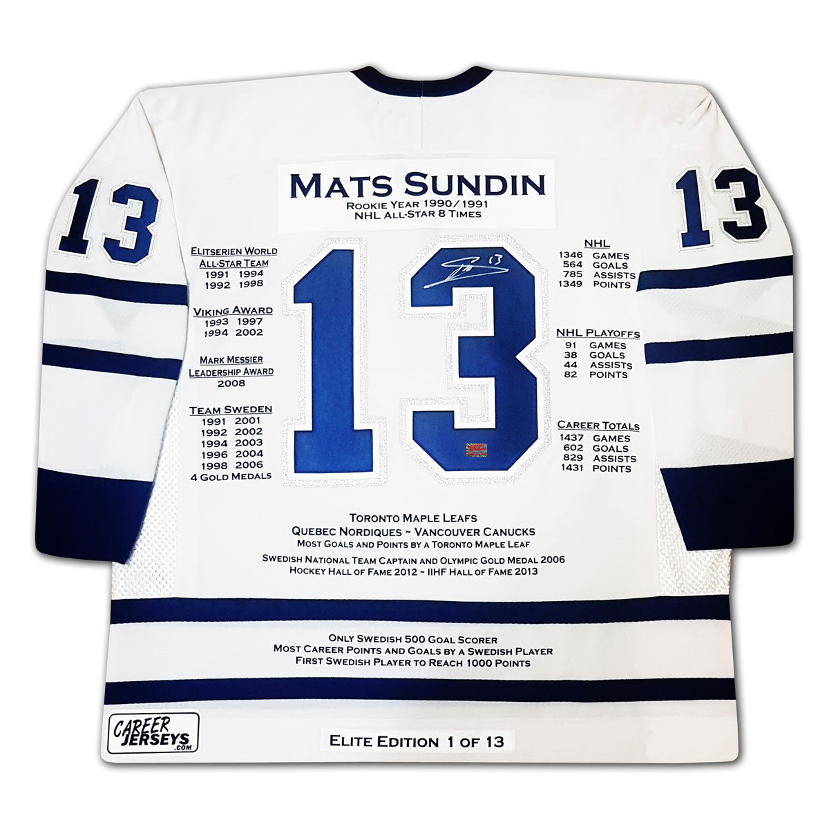 Mats Sundin, 1346 NHL games - 564 goals - 785 assists - 1349
