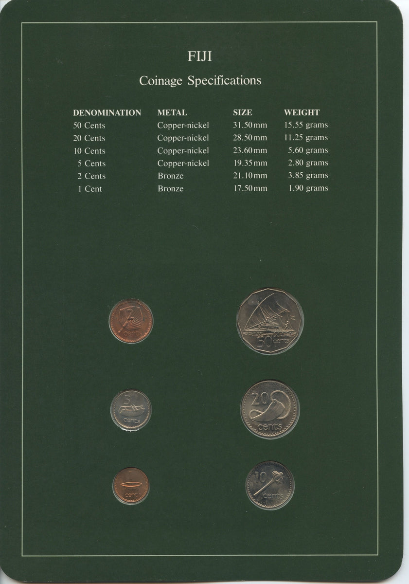 Coin Sets of All Nations - Oceania – Franklin Mint