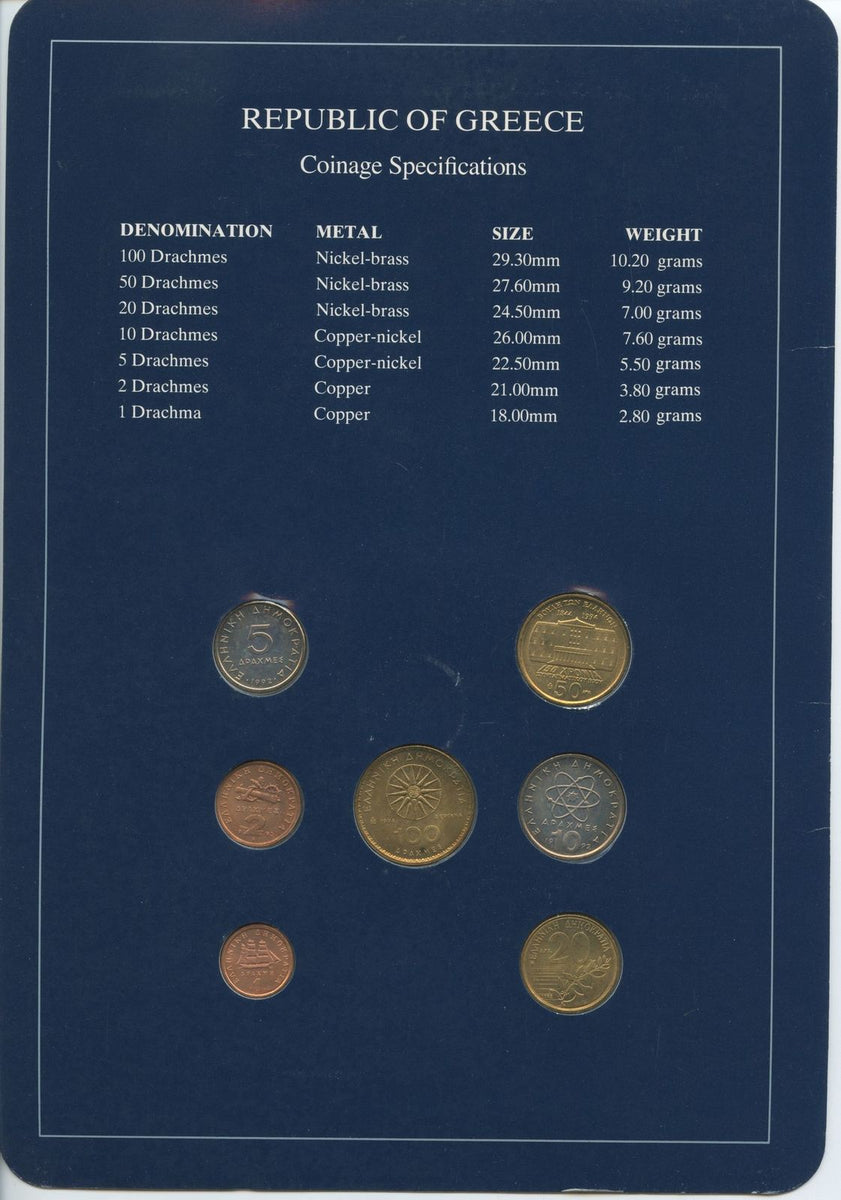 Coin Sets of All Nations - Europe – Franklin Mint