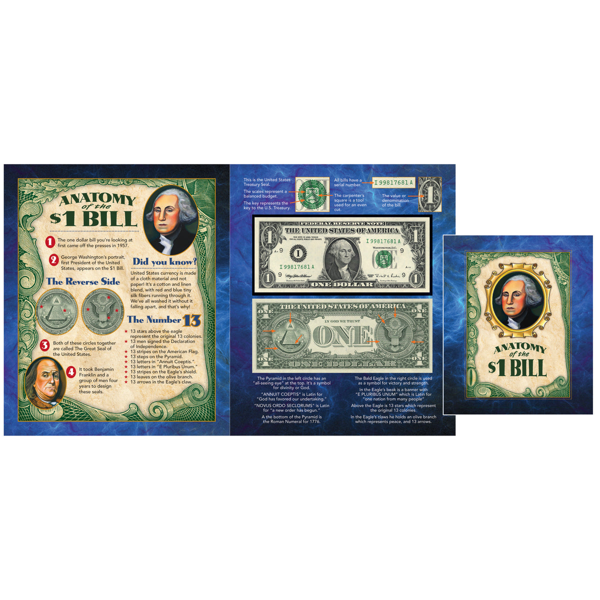 Anatomy of a Dollar