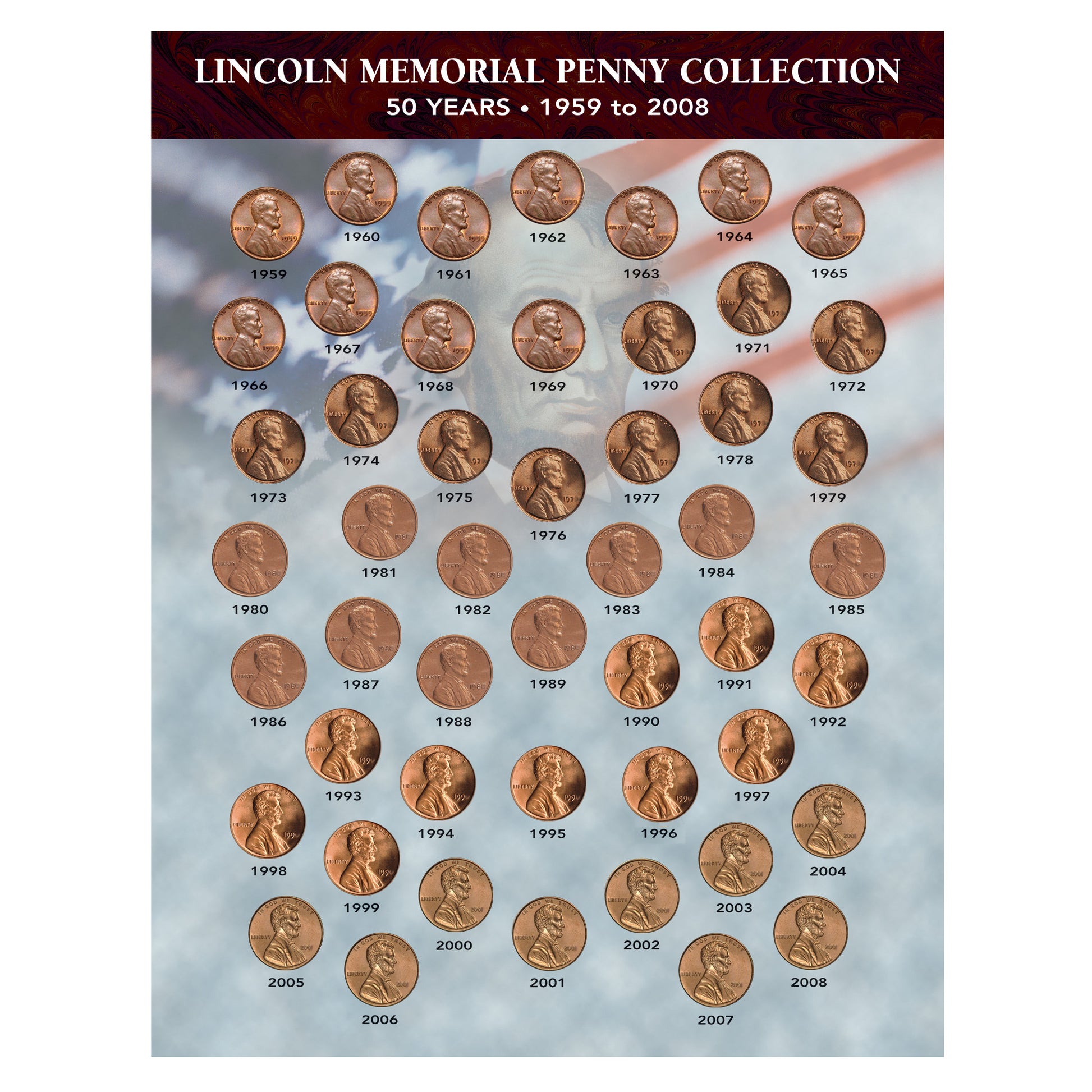Lincoln Memorial Penny Collection 1959-2008