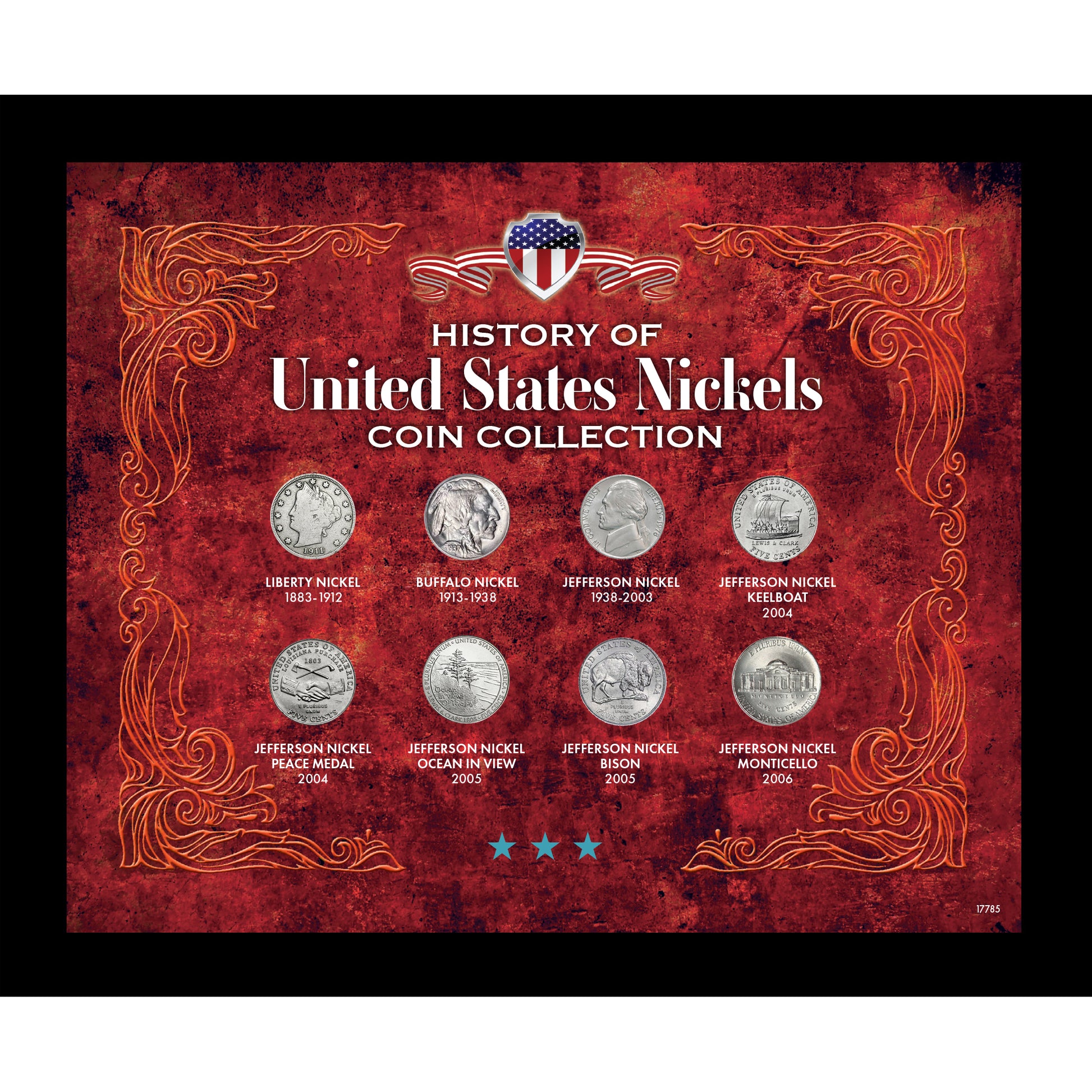 History of United States Nickels Coin Collection in Frame