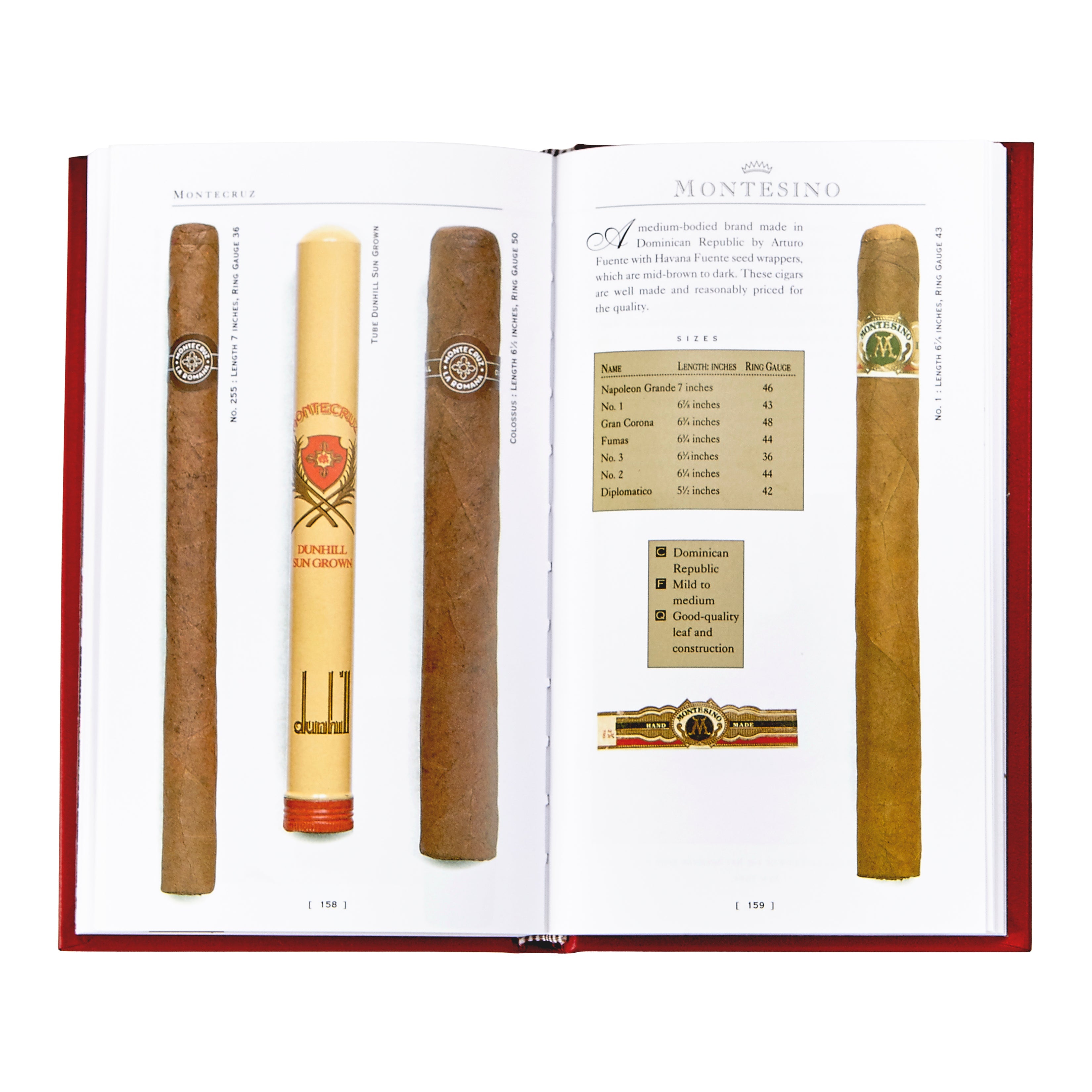 The Cigar Companion