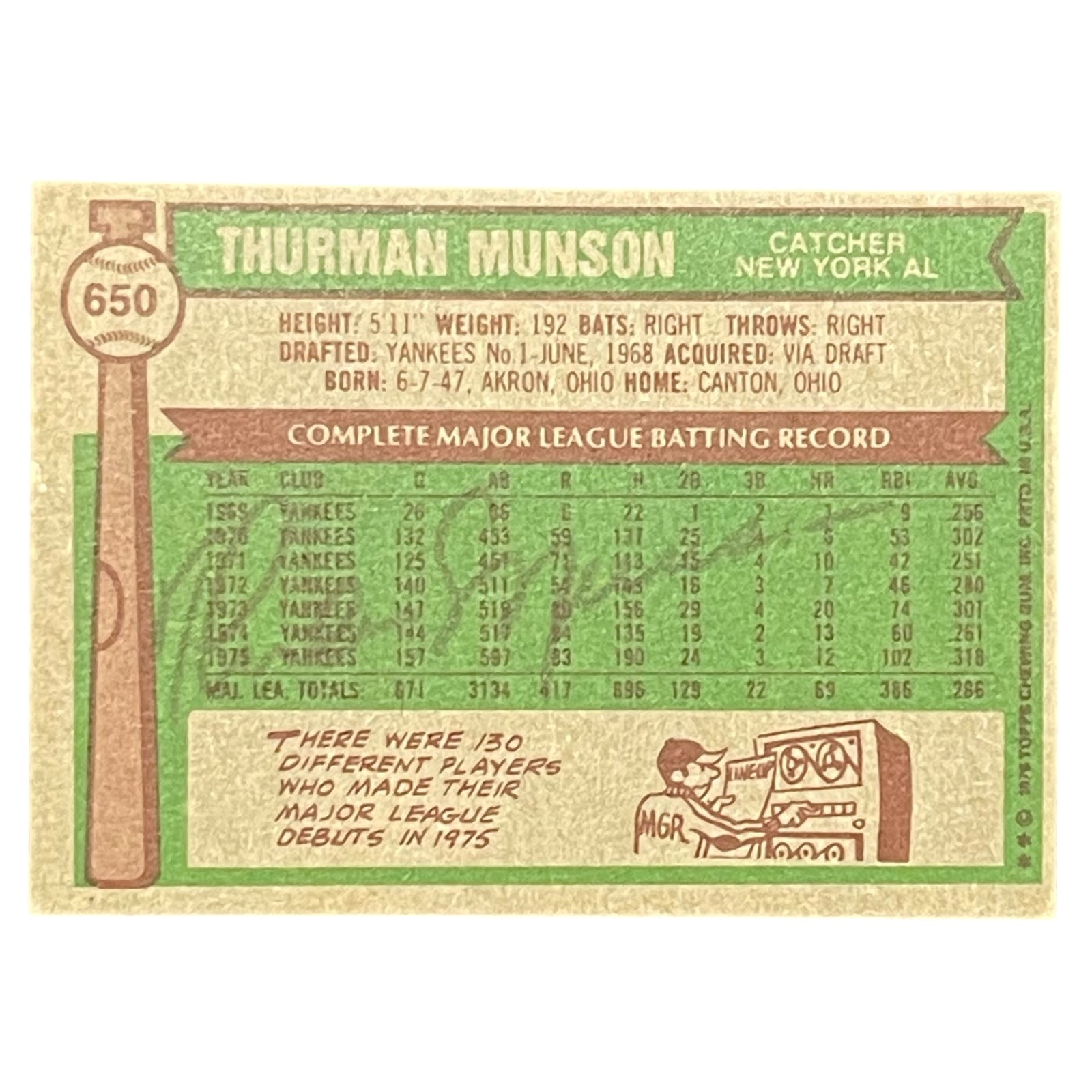 Thurman Munson Autographed 1976 Topps #650 New York Yankees Card - Beckett LOA A89325