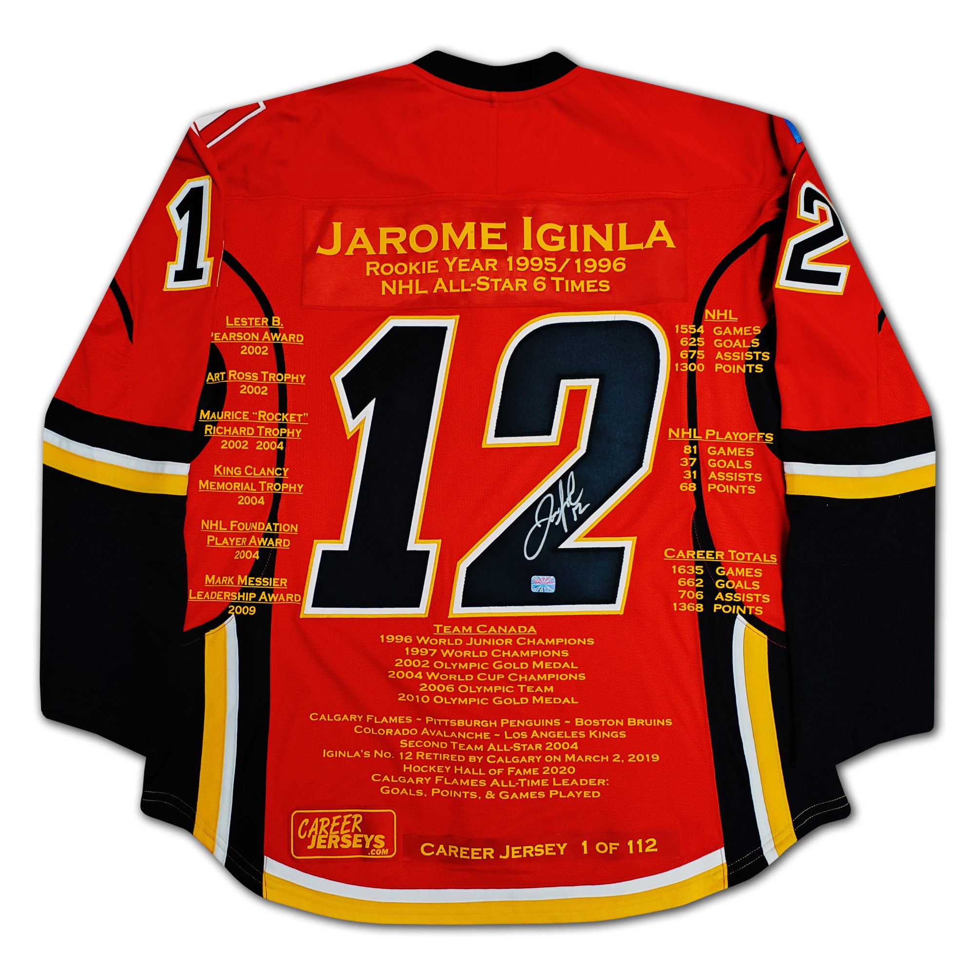 AJH Hockey Jersey Art: Calgary Inferno concept 1